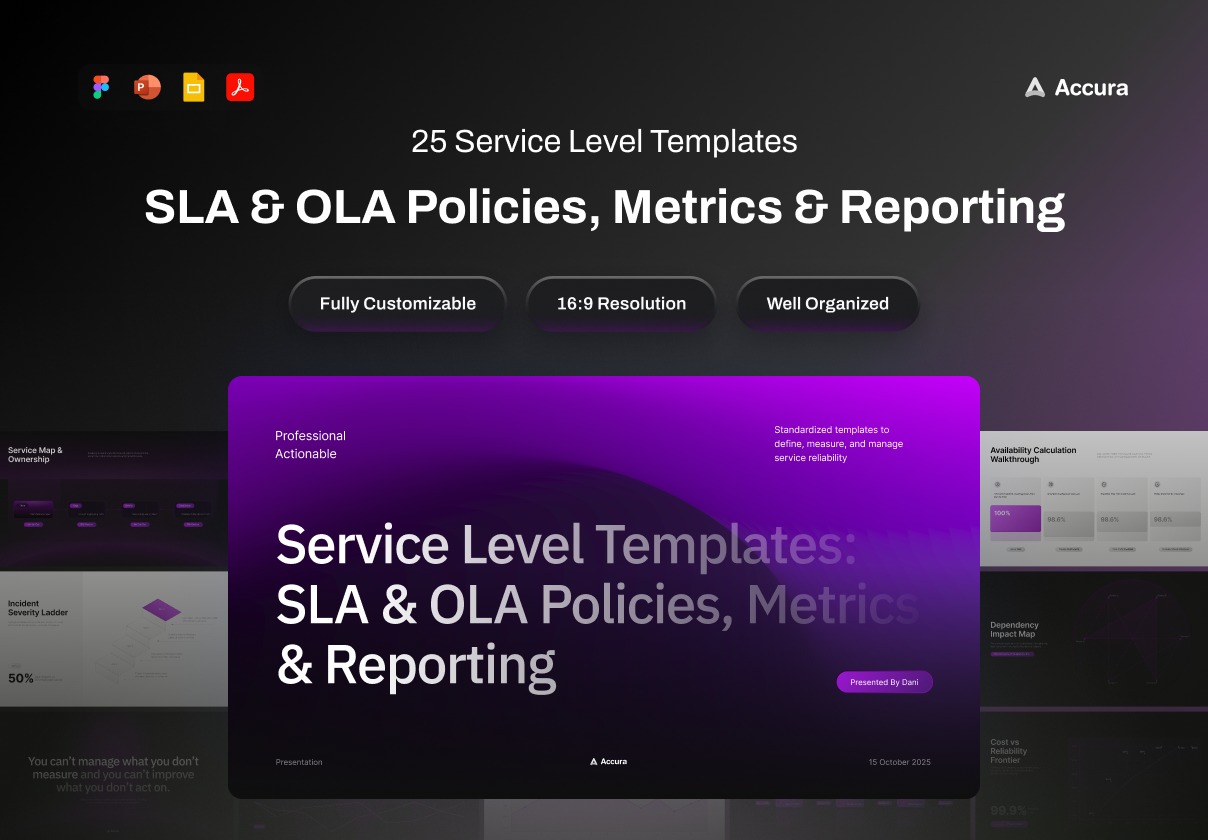 25页企业管理运营指标报表演讲稿信息图表幻灯片设计ppt/figma模板 Presentation Reporting Service Level Templates – Accura特色图 25页企业管理运营指标报表演讲稿信息图表幻灯片设计ppt/figma模板 Presentation Reporting Service Level Templates – Accura