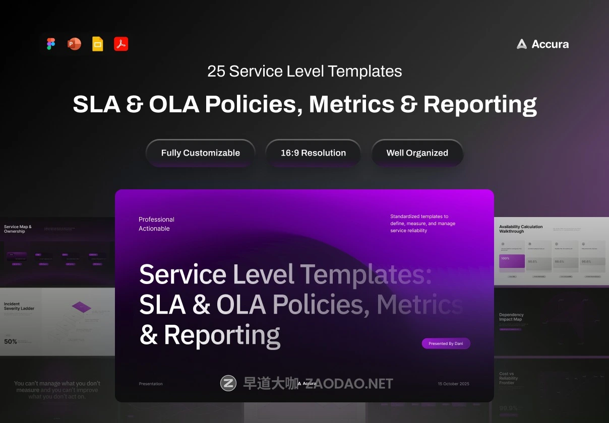 25页企业管理运营指标报表演讲稿信息图表幻灯片设计ppt/figma模板 Presentation Reporting Service Level Templates – Accura插图 25页企业管理运营指标报表演讲稿信息图表幻灯片设计ppt/figma模板 Presentation Reporting Service Level Templates – Accura插图