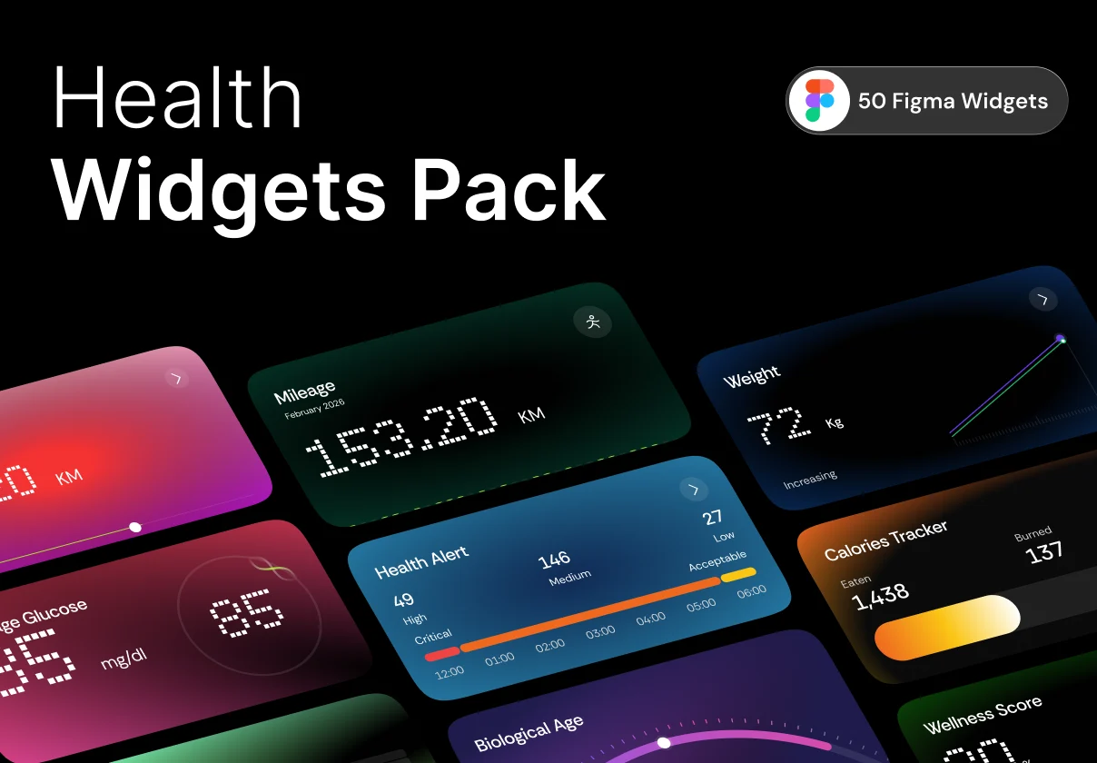 50款创意像素风未来科幻健康运动健身锻炼数据统计小部件设计figma模板ui套件素材 AURA – Health Monitoring Widgets Pack