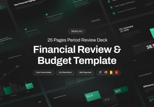 25页企业项目提案财务年报数据分析演讲稿幻灯片设计ppt/figma模板 Financial Review and Budget Control Deck – Multo.inc