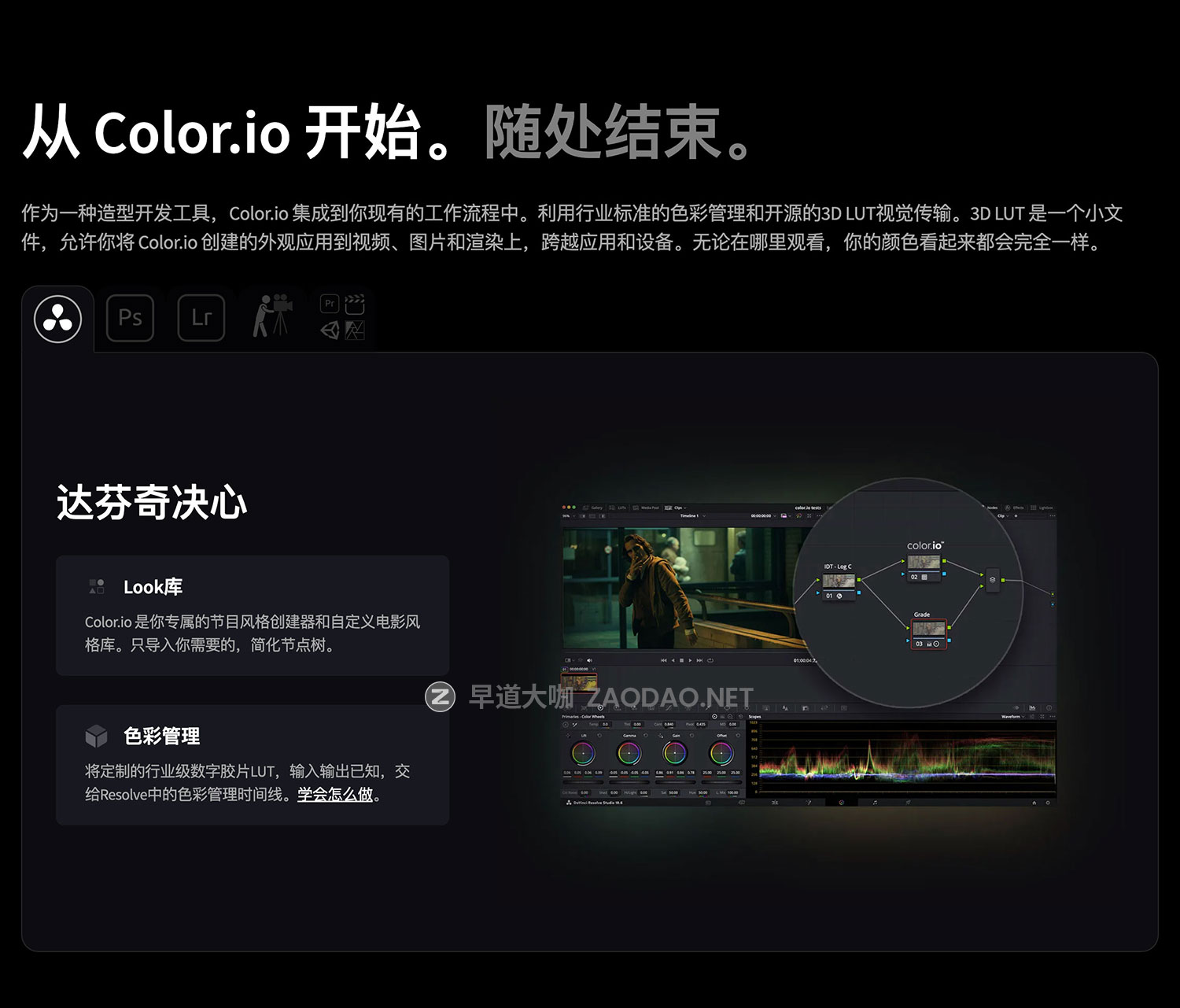 Color.io App 一体化AI智能胶片模拟RAW照片调色预设LUT创建器软件 Win/Mac/Linux版本插图7 Color.io App 一体化AI智能胶片模拟RAW照片调色预设LUT创建器软件 Win/Mac/Linux版本插图7