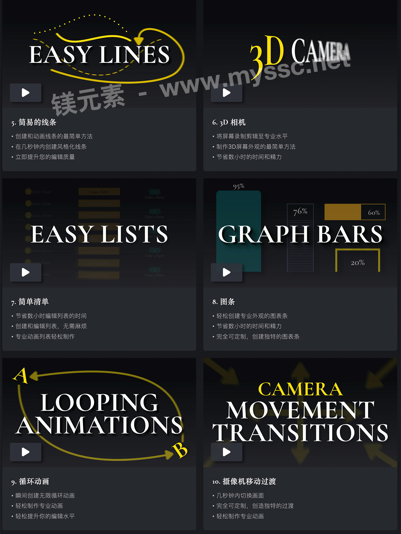 100+组3D相机变焦摇晃发光计数器标题转场特效素材包 Greg Edits Video – Essentials preset pack for Davinci Resolve插图4 100+组3D相机变焦摇晃发光计数器标题转场特效素材包 Greg Edits Video – Essentials preset pack for Davinci Resolve插图4