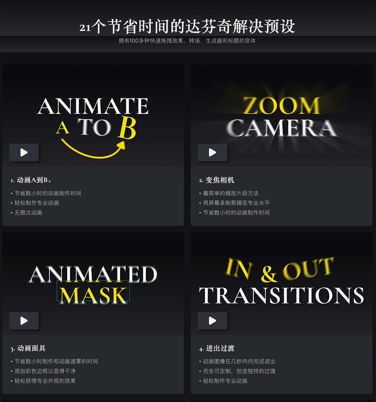 100+组3D相机变焦摇晃发光计数器标题转场特效素材包 Greg Edits Video – Essentials preset pack for Davinci Resolve插图3 100+组3D相机变焦摇晃发光计数器标题转场特效素材包 Greg Edits Video – Essentials preset pack for Davinci Resolve插图3