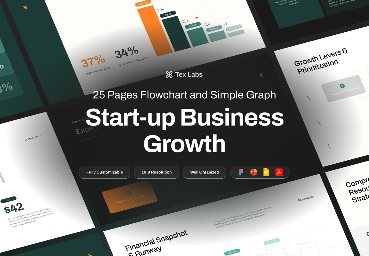 25页极简美学项目提案市场营销数据统计年报科技发布会幻灯片设计ppt/fgima模板 Startup Business Growth Pitch Deck – Tex Labs特色图 25页极简美学项目提案市场营销数据统计年报科技发布会幻灯片设计ppt/fgima模板 Startup Business Growth Pitch Deck – Tex Labs