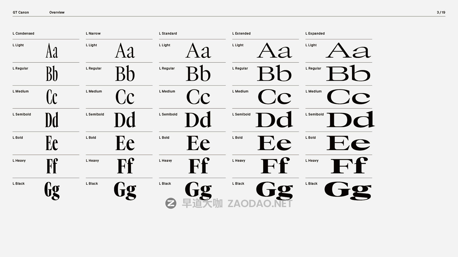 GT Canon – New! 2026’s Biggest Font Family 224xTTF 224款字重经典文学美学报纸海报杂志标题logo设计衬线英文字体插图3 GT Canon – New! 2026’s Biggest Font Family 224xTTF 224款字重经典文学美学报纸海报杂志标题logo设计衬线英文字体插图3