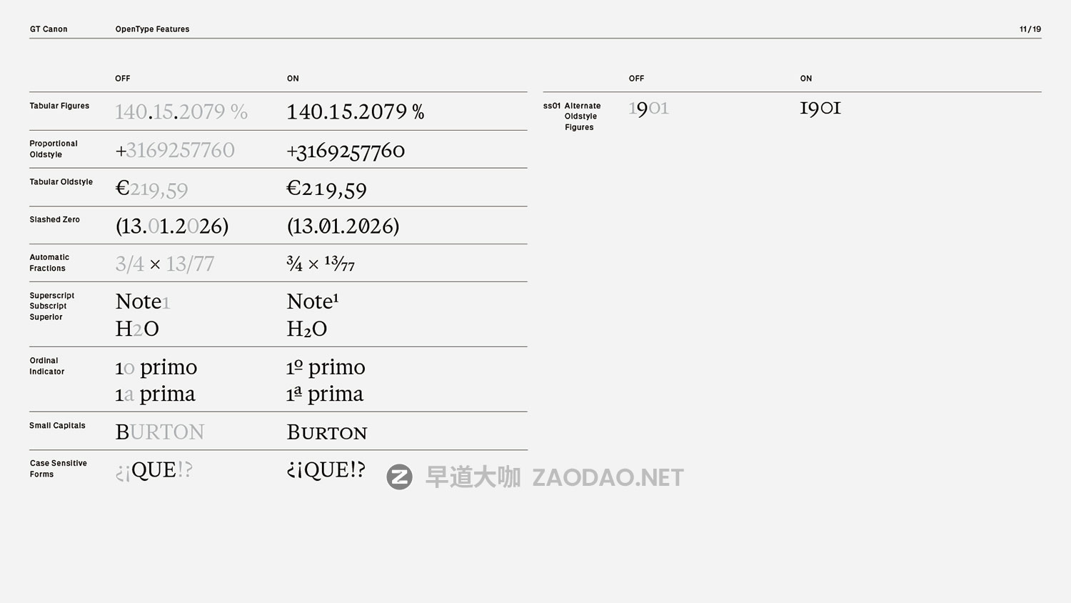 GT Canon – New! 2026’s Biggest Font Family 224xTTF 224款字重经典文学美学报纸海报杂志标题logo设计衬线英文字体插图11 GT Canon – New! 2026’s Biggest Font Family 224xTTF 224款字重经典文学美学报纸海报杂志标题logo设计衬线英文字体插图11