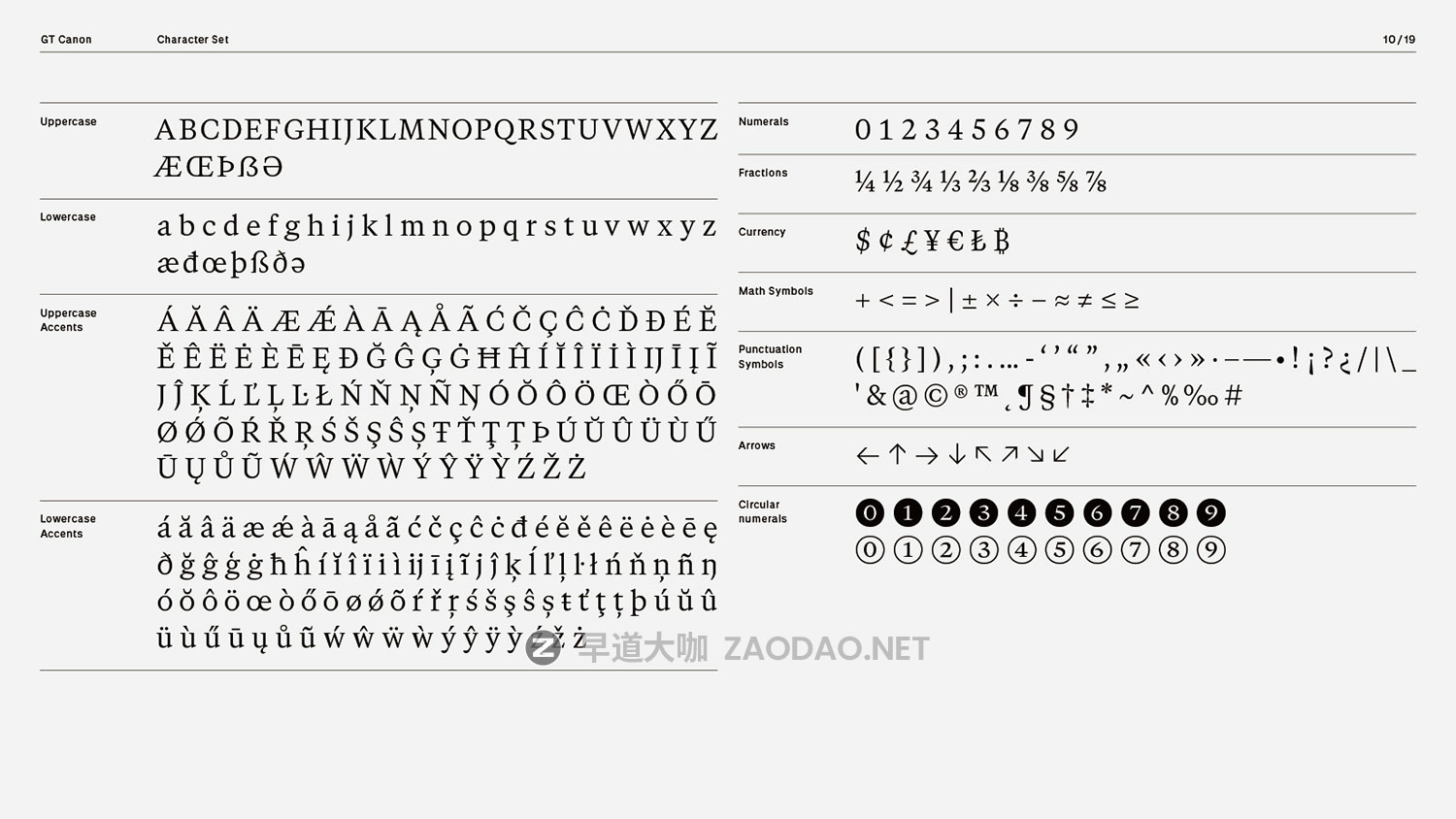 GT Canon – New! 2026’s Biggest Font Family 224xTTF 224款字重经典文学美学报纸海报杂志标题logo设计衬线英文字体插图10 GT Canon – New! 2026’s Biggest Font Family 224xTTF 224款字重经典文学美学报纸海报杂志标题logo设计衬线英文字体插图10