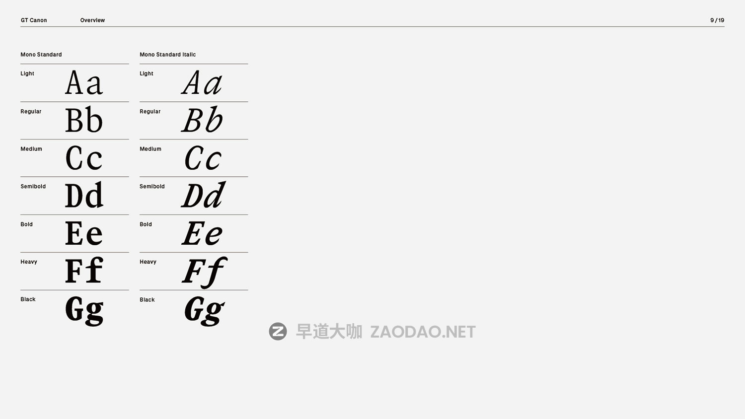 GT Canon – New! 2026’s Biggest Font Family 224xTTF 224款字重经典文学美学报纸海报杂志标题logo设计衬线英文字体插图9 GT Canon – New! 2026’s Biggest Font Family 224xTTF 224款字重经典文学美学报纸海报杂志标题logo设计衬线英文字体插图9