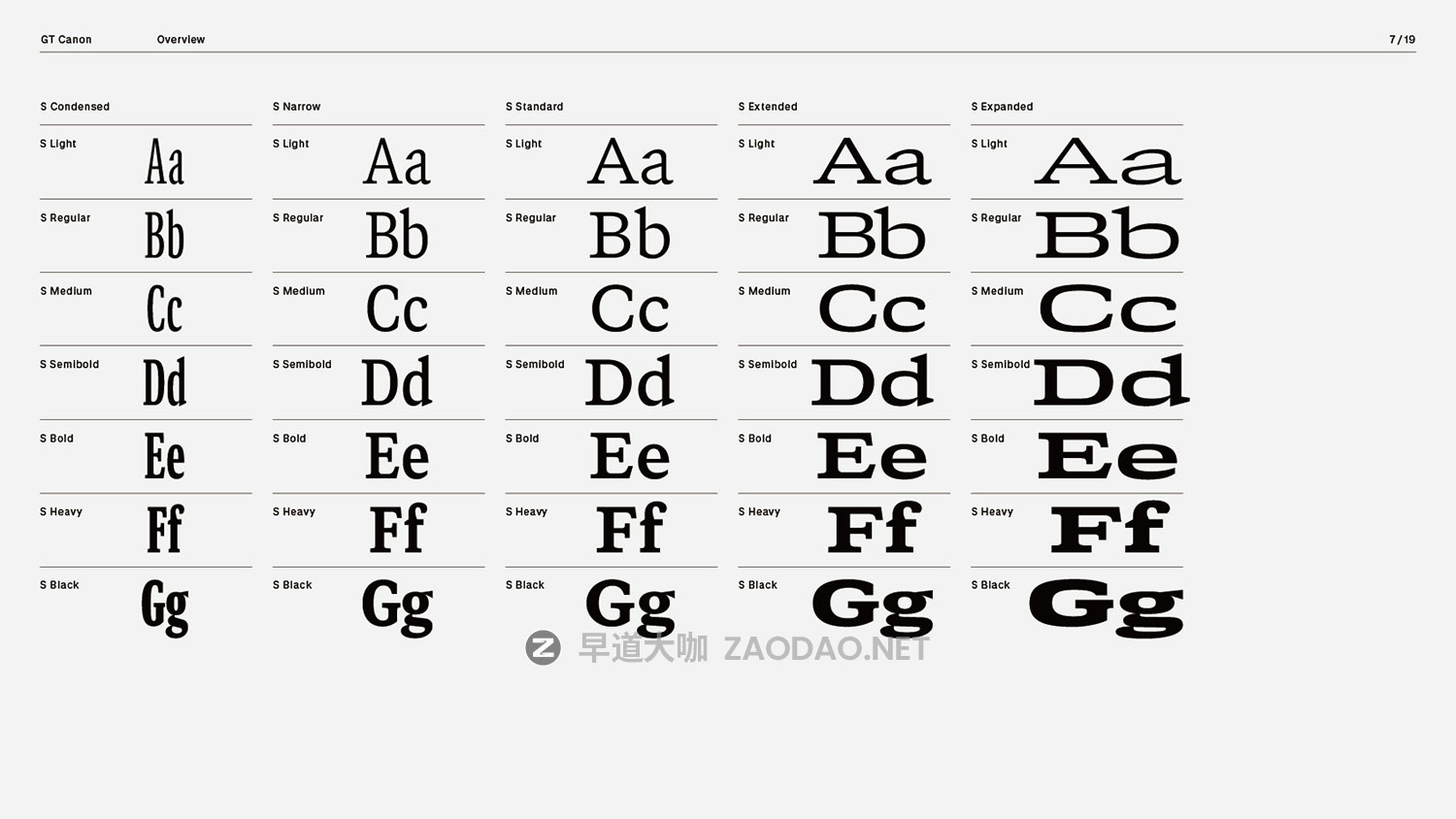 GT Canon – New! 2026’s Biggest Font Family 224xTTF 224款字重经典文学美学报纸海报杂志标题logo设计衬线英文字体插图7 GT Canon – New! 2026’s Biggest Font Family 224xTTF 224款字重经典文学美学报纸海报杂志标题logo设计衬线英文字体插图7