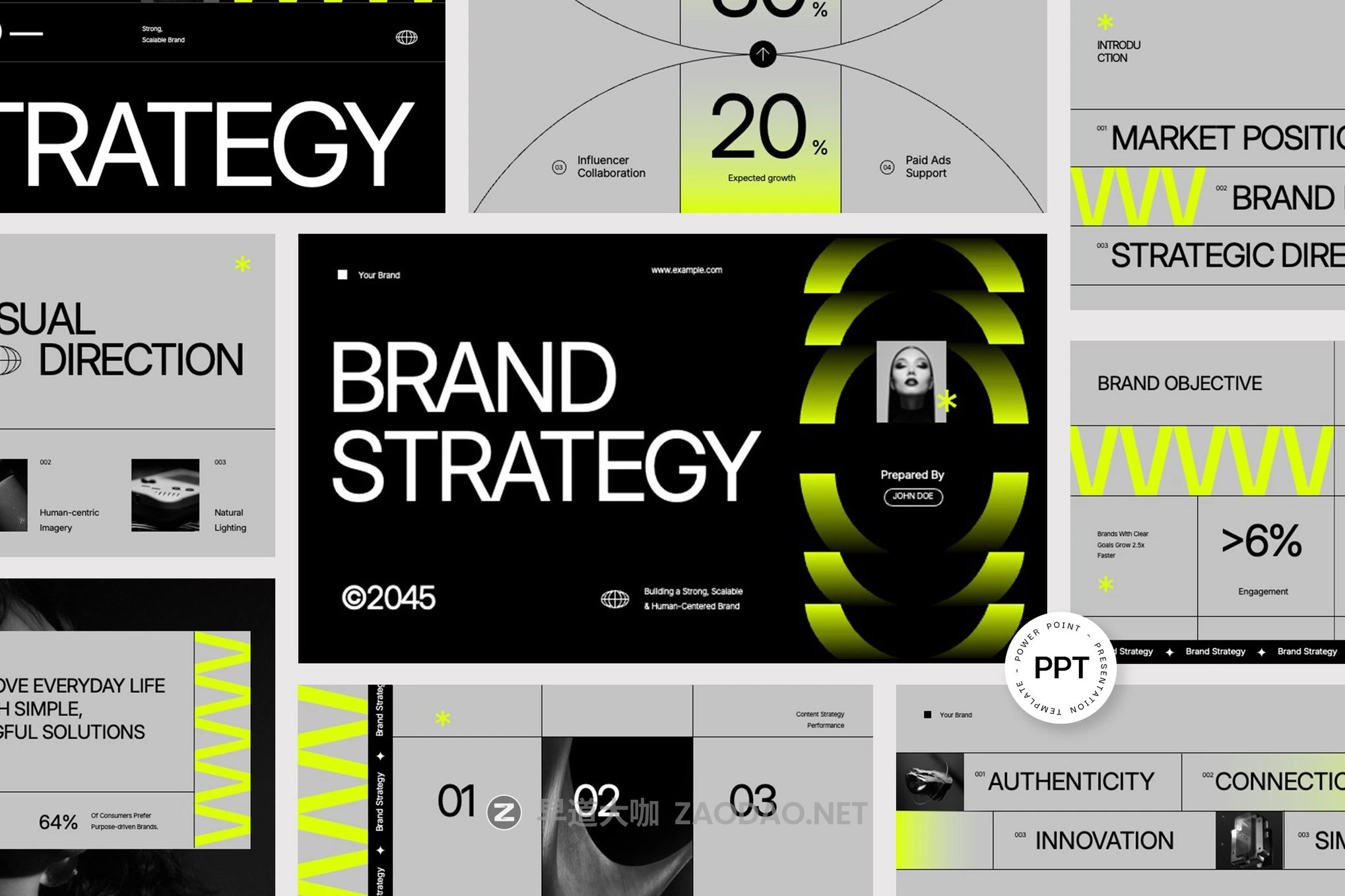 现代创意品牌营销策划演示文稿设计ppt模版 Modern Brand Strategy PowerPoint Presentation插图 现代创意品牌营销策划演示文稿设计ppt模版 Modern Brand Strategy PowerPoint Presentation插图