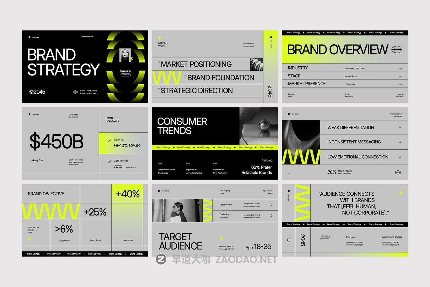 现代创意品牌营销策划演示文稿设计ppt模版 Modern Brand Strategy PowerPoint Presentation插图1 现代创意品牌营销策划演示文稿设计ppt模版 Modern Brand Strategy PowerPoint Presentation插图1
