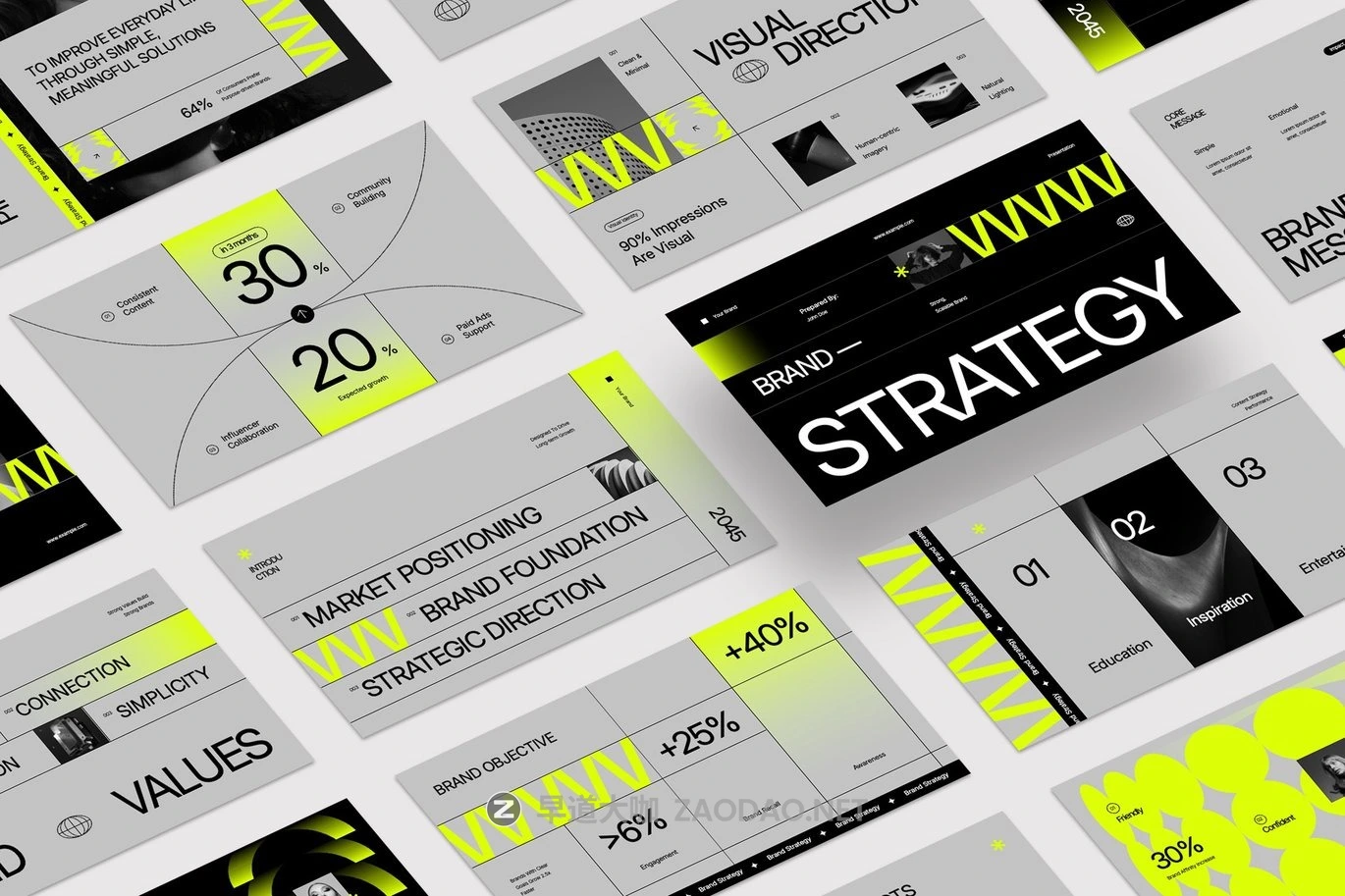 现代创意品牌营销策划演示文稿设计ppt模版 Modern Brand Strategy PowerPoint Presentation插图2 现代创意品牌营销策划演示文稿设计ppt模版 Modern Brand Strategy PowerPoint Presentation插图2