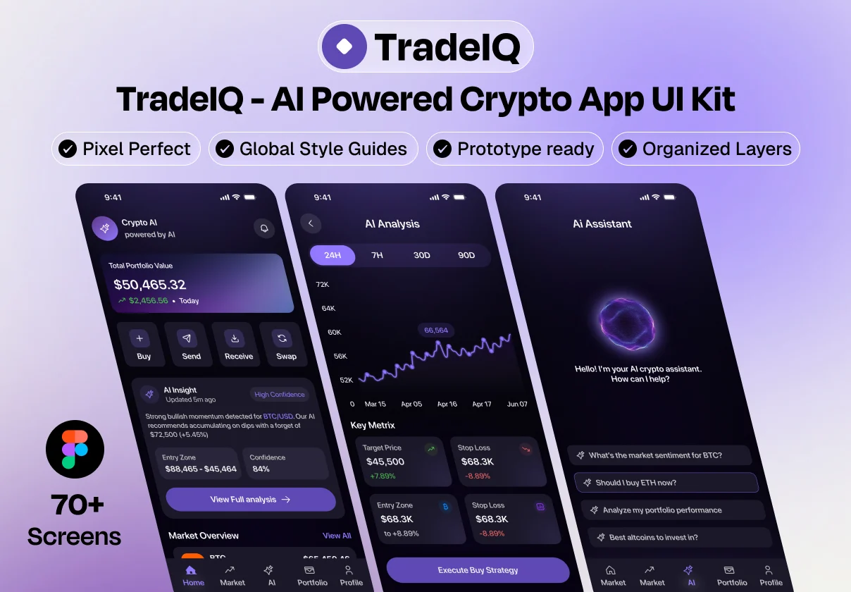 70+屏现代暗黑AI智能加密货币理财金融app ui界面设计figma模板套件 TradeIQ – AI Powered Crypto App UI Kit
