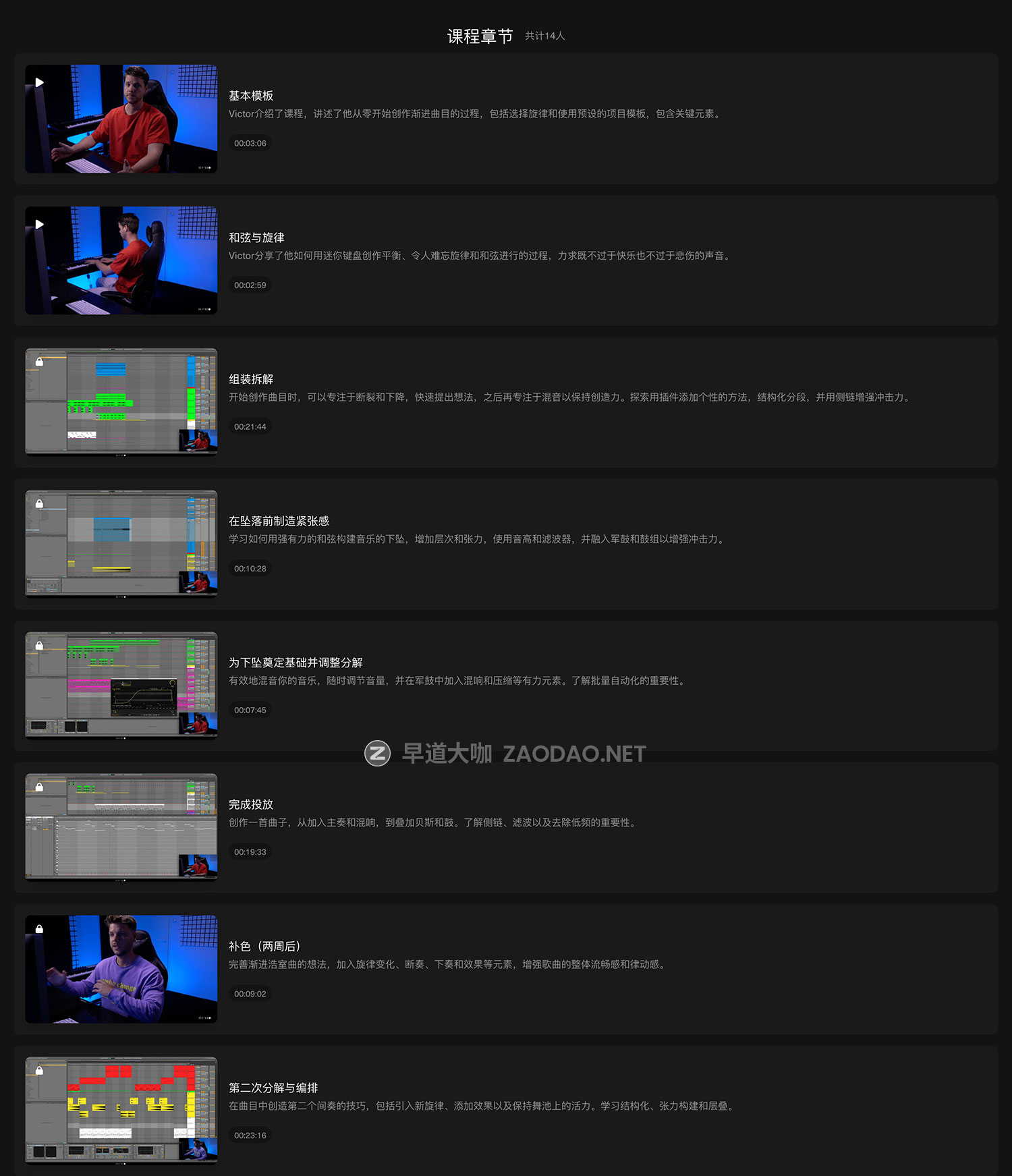 潮流前卫电影官方歌曲音效素材+制作工程文件+中文字幕教程 789ten – Dubvision Progressive House Sessions v4插图1 潮流前卫电影官方歌曲音效素材+制作工程文件+中文字幕教程 789ten – Dubvision Progressive House Sessions v4插图1
