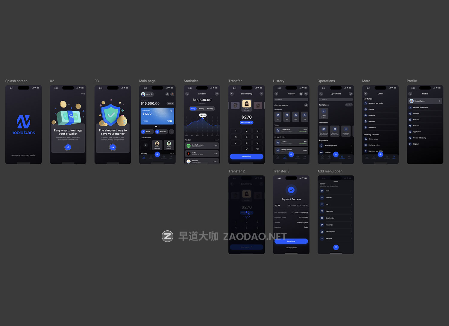 暗黑金融科技电子银行钱包财务管理app ui界面设计figma模板套件 Noble Fintech App UI Kit插图4 暗黑金融科技电子银行钱包财务管理app ui界面设计figma模板套件 Noble Fintech App UI Kit插图4