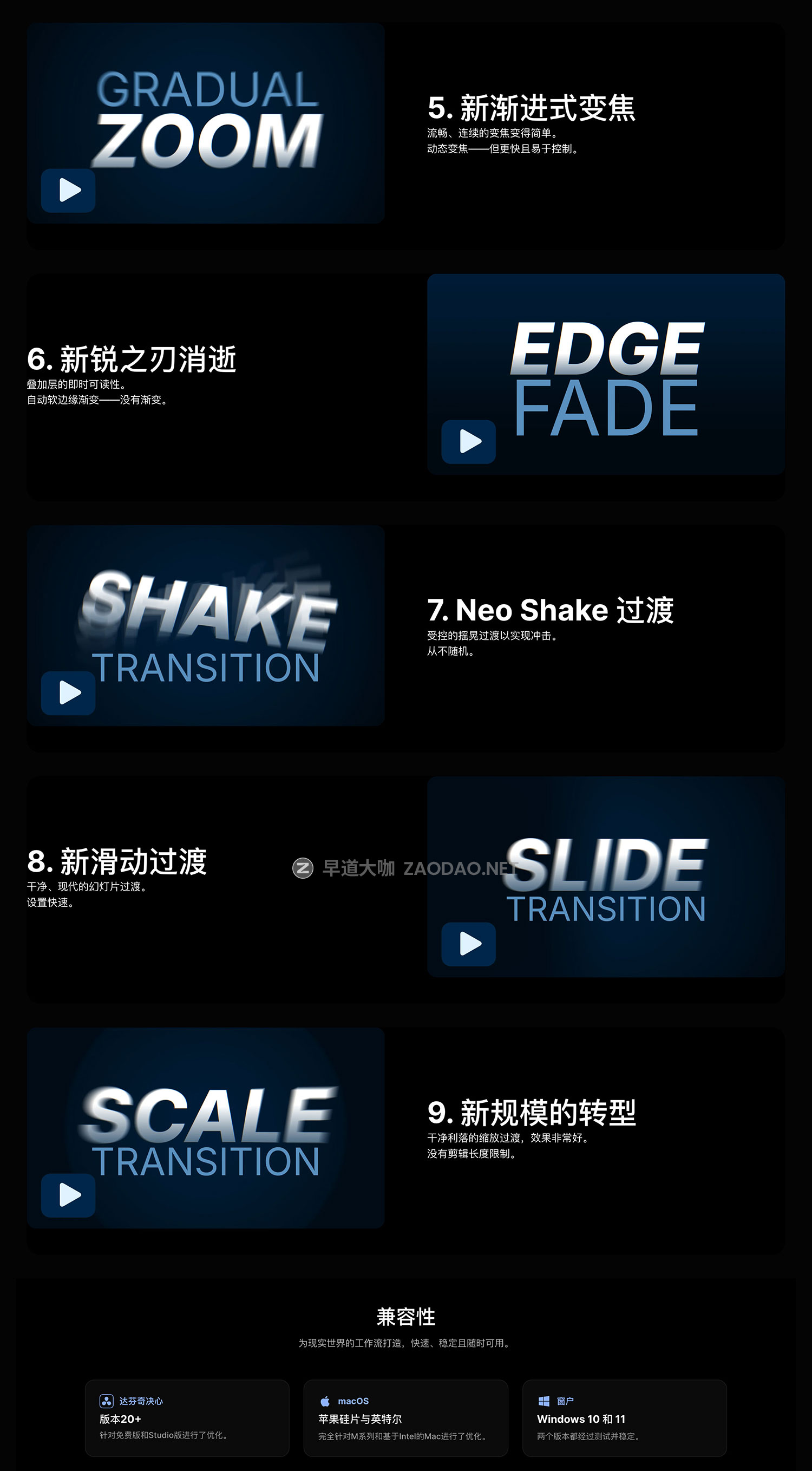 达芬奇预设 9组摇晃抖动缩放渐变变焦动画系统人脸控制曲线变速转场视频特效 NeoEditFX – Motion Essentials Pack插图3 达芬奇预设 9组摇晃抖动缩放渐变变焦动画系统人脸控制曲线变速转场视频特效 NeoEditFX – Motion Essentials Pack插图3