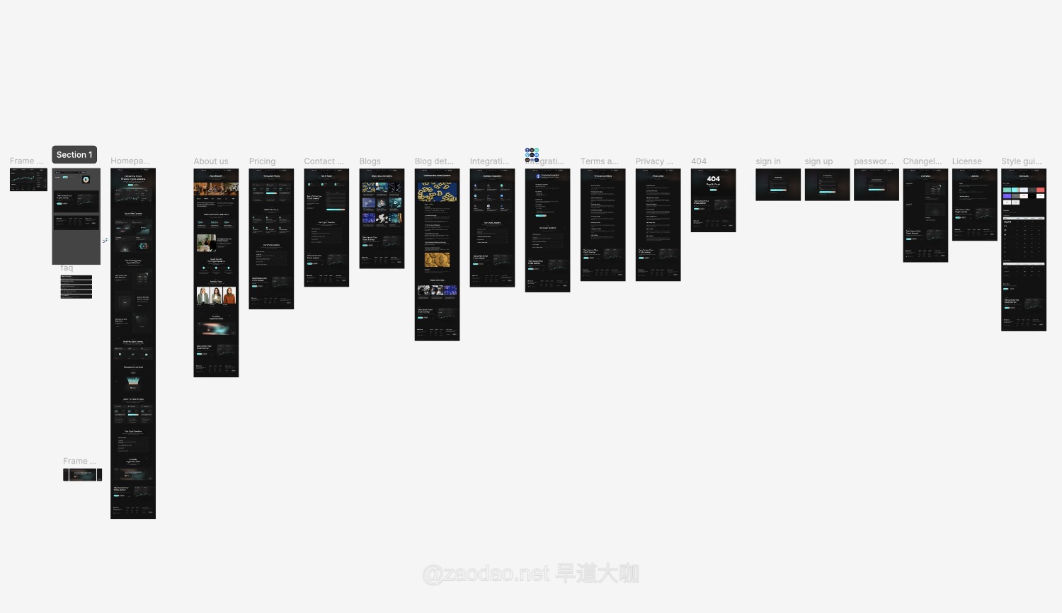12屏暗黑加密货币交易金融科技SaaS服务平台Web3网站UI界面设计Figma/Framer模板插图4 12屏暗黑加密货币交易金融科技SaaS服务平台Web3网站UI界面设计Figma/Framer模板插图4