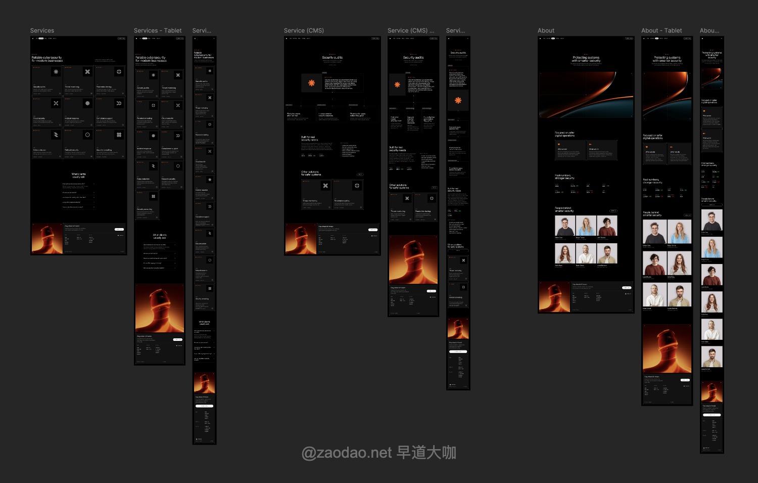 12屏响应式暗黑网络安全科学技术IT公司网站用户界面UI设计Figma模板素材 Cyberlock – Cybersecurity Company插图7 12屏响应式暗黑网络安全科学技术IT公司网站用户界面UI设计Figma模板素材 Cyberlock – Cybersecurity Company插图7