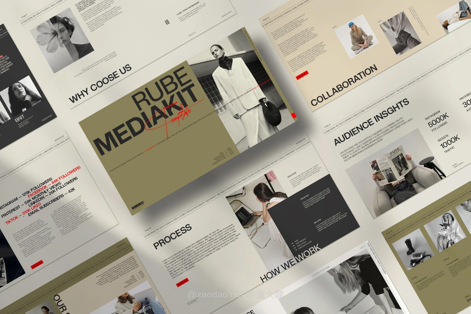 24页高雅服装潮牌个人作品集简历图文排版设计ppt/keynote模板 RUBE — Brand Portfolio & Media Kit Template插图4 24页高雅服装潮牌个人作品集简历图文排版设计ppt/keynote模板 RUBE — Brand Portfolio & Media Kit Template插图4