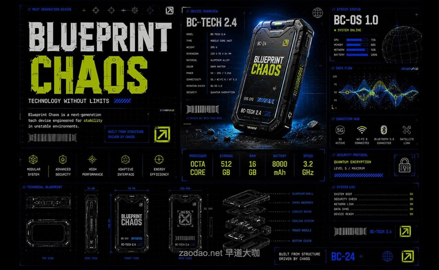 潮流做旧工业品牌海报包装机械logo设计装饰英文字体安装包 Blueprint Chaos插图3 潮流做旧工业品牌海报包装机械logo设计装饰英文字体安装包 Blueprint Chaos插图3