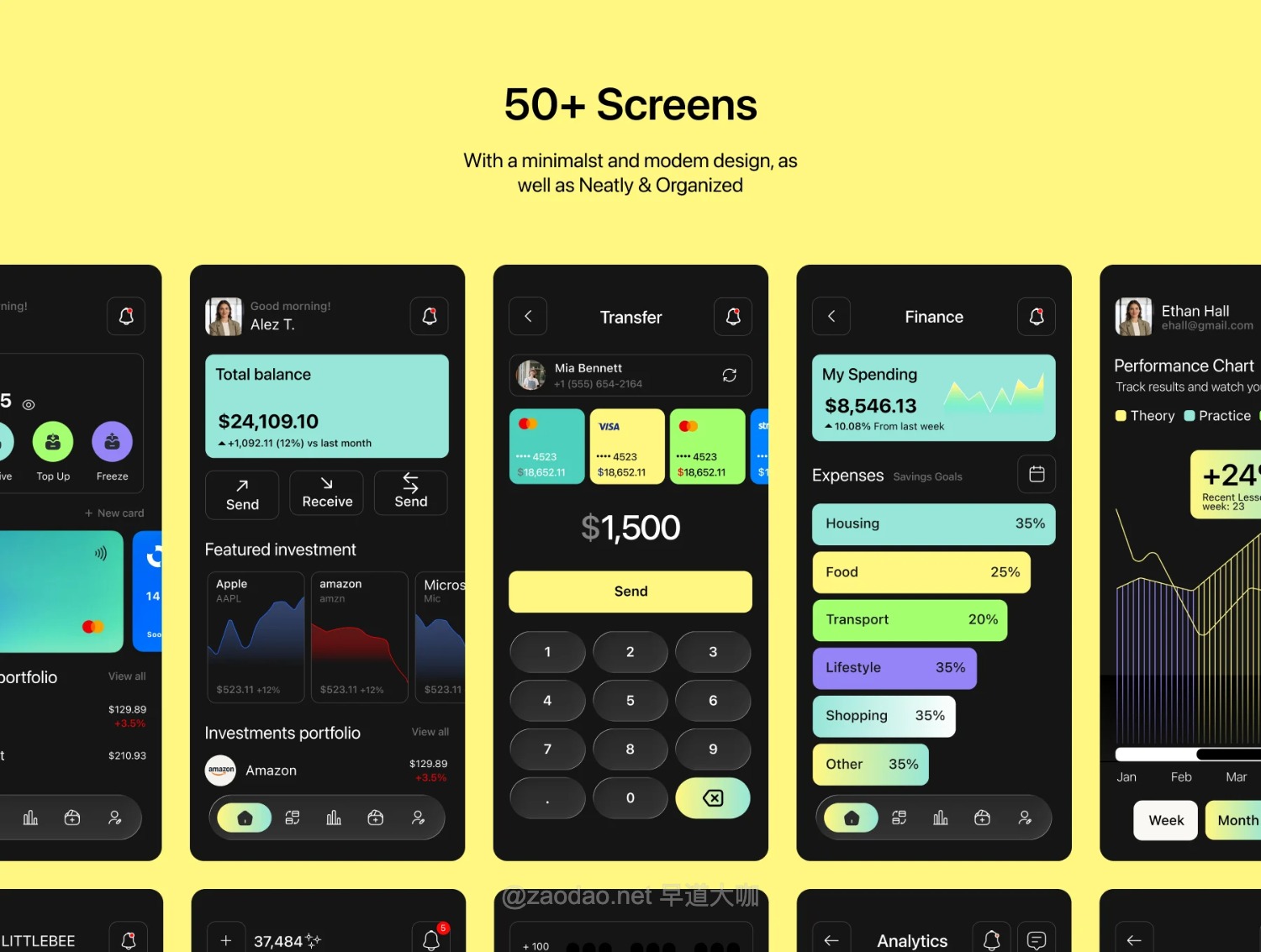 50+屏暗色数字银行财务管理理财app应用ui界面设计figma模板套件 Fintech Banking App UI Kit插图2 50+屏暗色数字银行财务管理理财app应用ui界面设计figma模板套件 Fintech Banking App UI Kit插图2