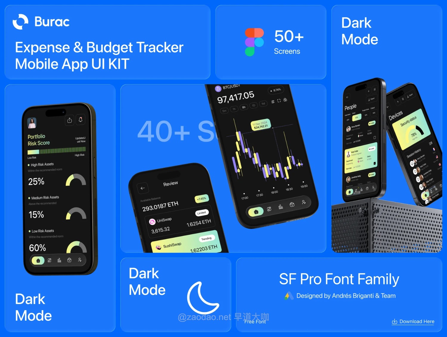 50+屏暗色数字银行财务管理理财app应用ui界面设计figma模板套件 Fintech Banking App UI Kit插图5 50+屏暗色数字银行财务管理理财app应用ui界面设计figma模板套件 Fintech Banking App UI Kit插图5