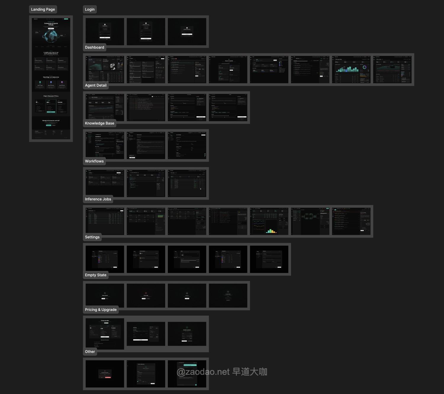 40页暗黑AI人工智能体SaaS服务平台仪表盘UI界面设计Figma模板 AgentOS – AI Agent Orchestration Dashboard插图6 40页暗黑AI人工智能体SaaS服务平台仪表盘UI界面设计Figma模板 AgentOS – AI Agent Orchestration Dashboard插图6