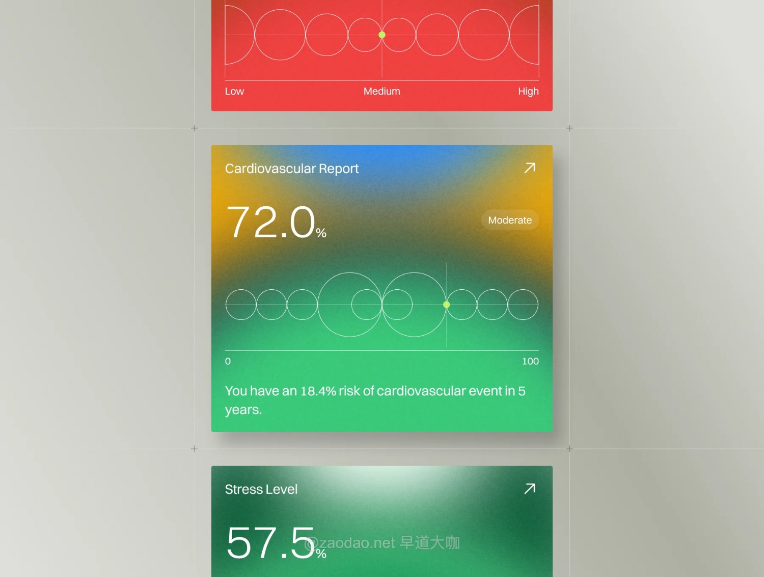 50款医学医疗分析长寿健康养生数据卡片ui套件设计figma格式素材 Longevity Health Cards UI Kit – 50 Premium Biomarker Components插图1 50款医学医疗分析长寿健康养生数据卡片ui套件设计figma格式素材 Longevity Health Cards UI Kit – 50 Premium Biomarker Components插图1