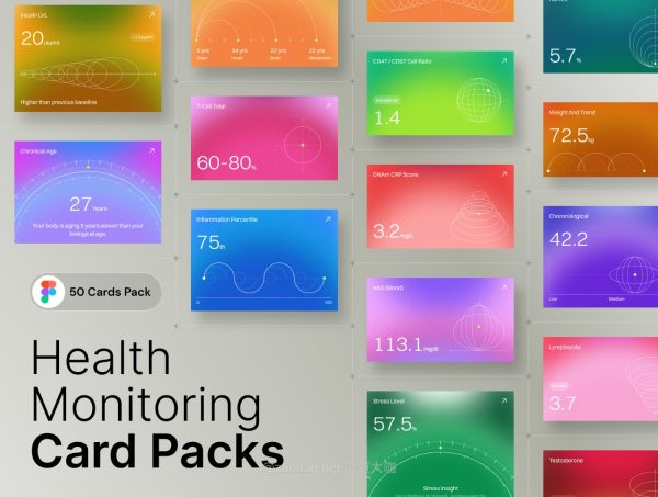 50款医学医疗分析长寿健康养生数据卡片ui套件设计figma格式素材 Longevity Health Cards UI Kit – 50 Premium Biomarker Components