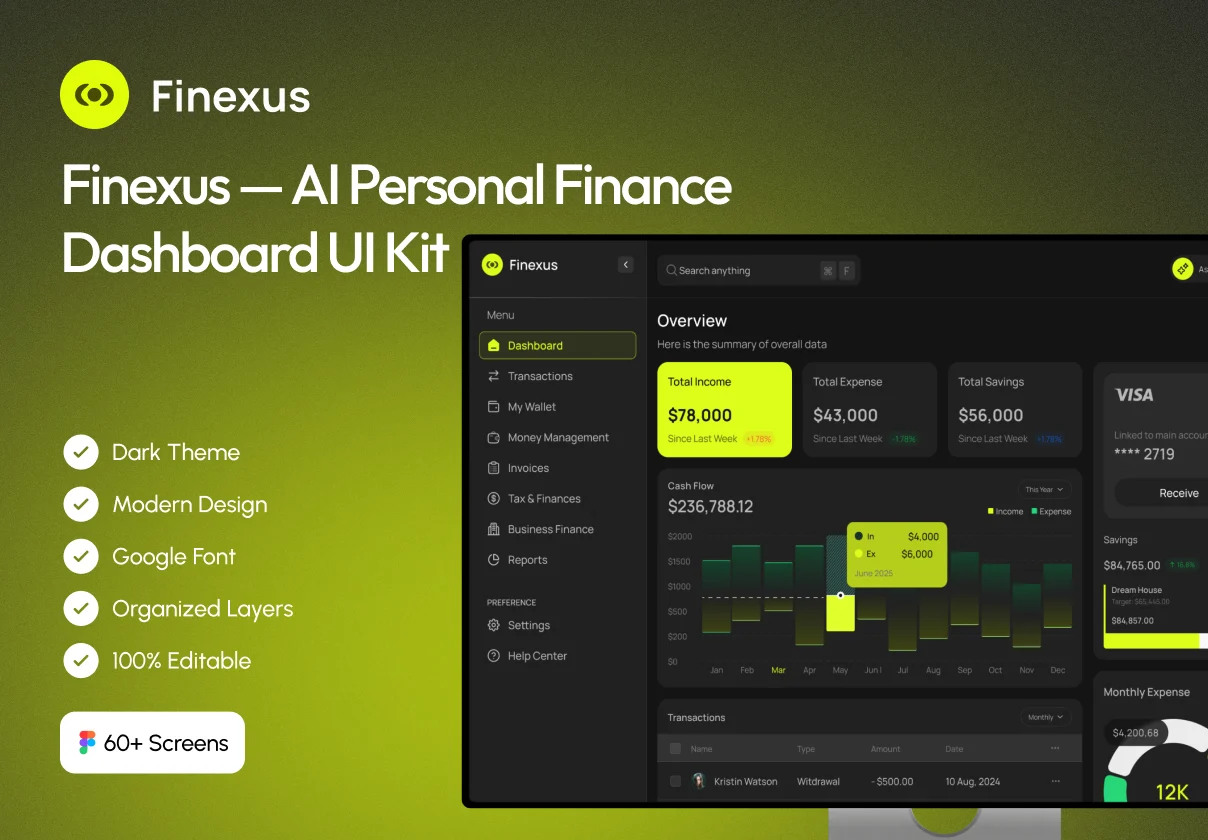 60+屏AI智能金融科技个人理财财务管理仪表盘用户ui界面设计figma模板素材 Finexus — AI Personal Finance Dashboard UI Kit特色图 60+屏AI智能金融科技个人理财财务管理仪表盘用户ui界面设计figma模板素材 Finexus — AI Personal Finance Dashboard UI Kit