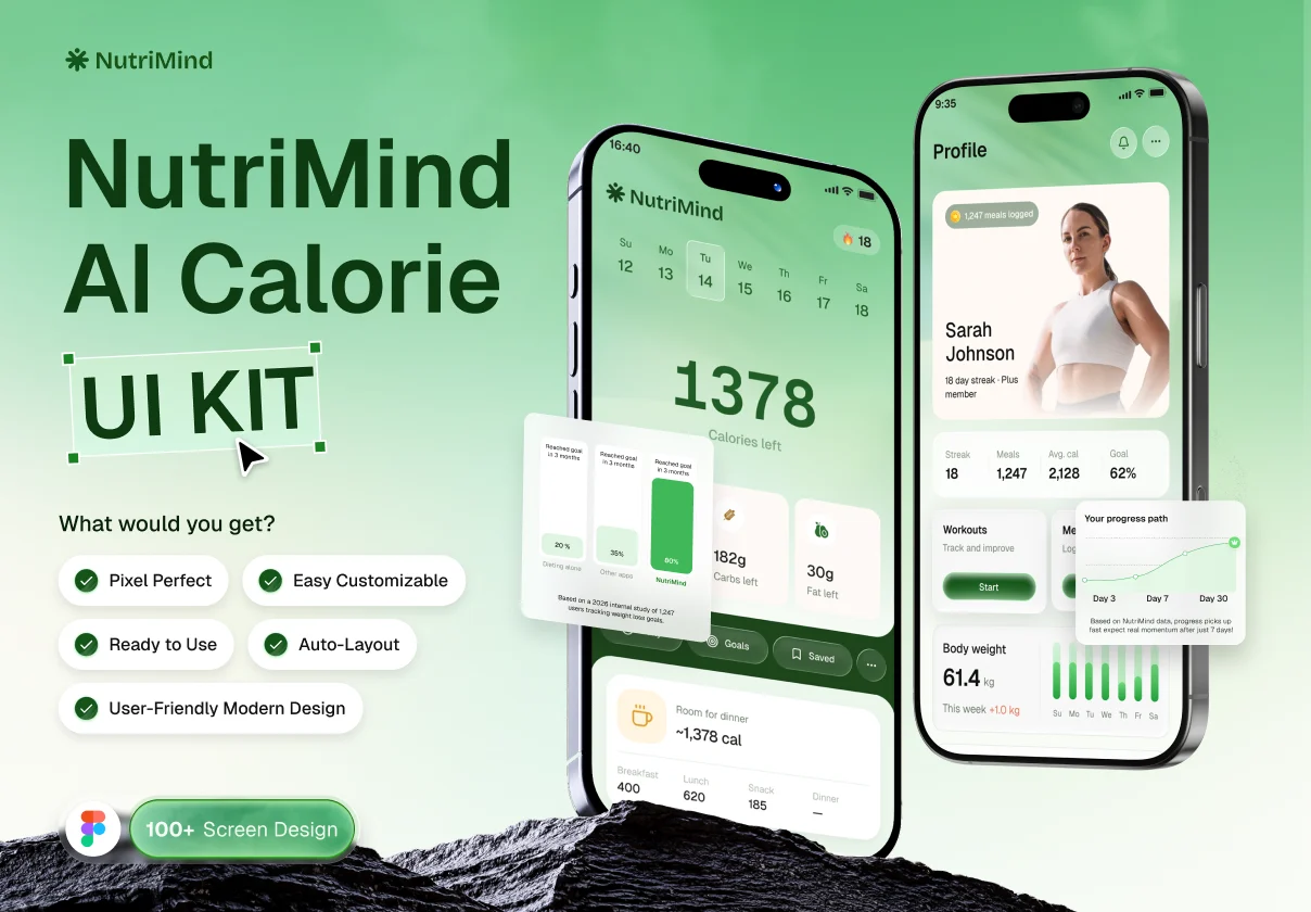 100+屏AI智能膳食饮食营养健康健身锻炼应用程序app ui界面设计figma模板套件 NutriMind – AI Calorie Mobile Apps特色图 100+屏AI智能膳食饮食营养健康健身锻炼应用程序app ui界面设计figma模板套件 NutriMind – AI Calorie Mobile Apps