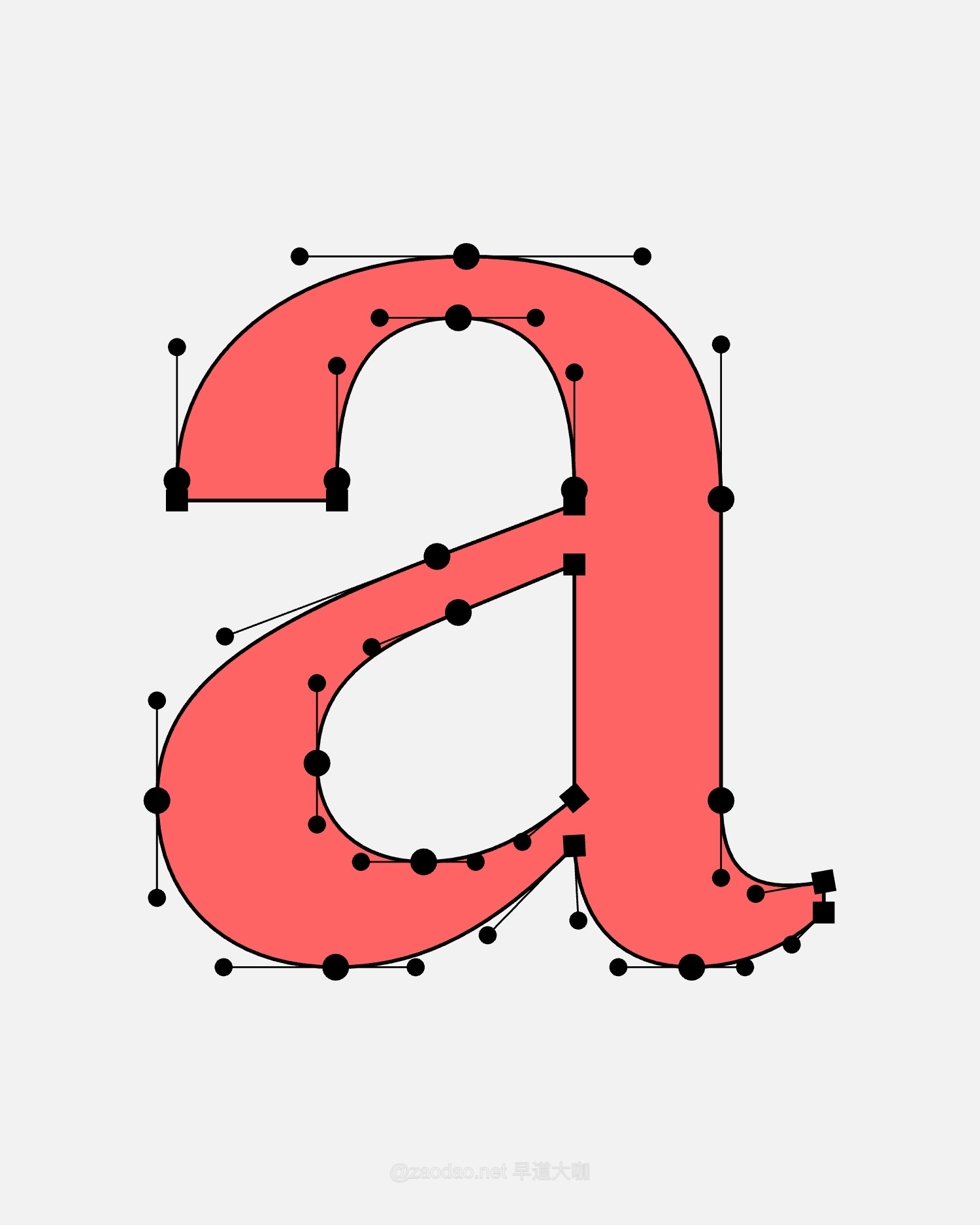 28款字重杂志海报视觉包装品牌logo设计英文字体安装包素材 Icona Collection Sans & Serif – 28 Styles插图2 28款字重杂志海报视觉包装品牌logo设计英文字体安装包素材 Icona Collection Sans & Serif – 28 Styles插图2
