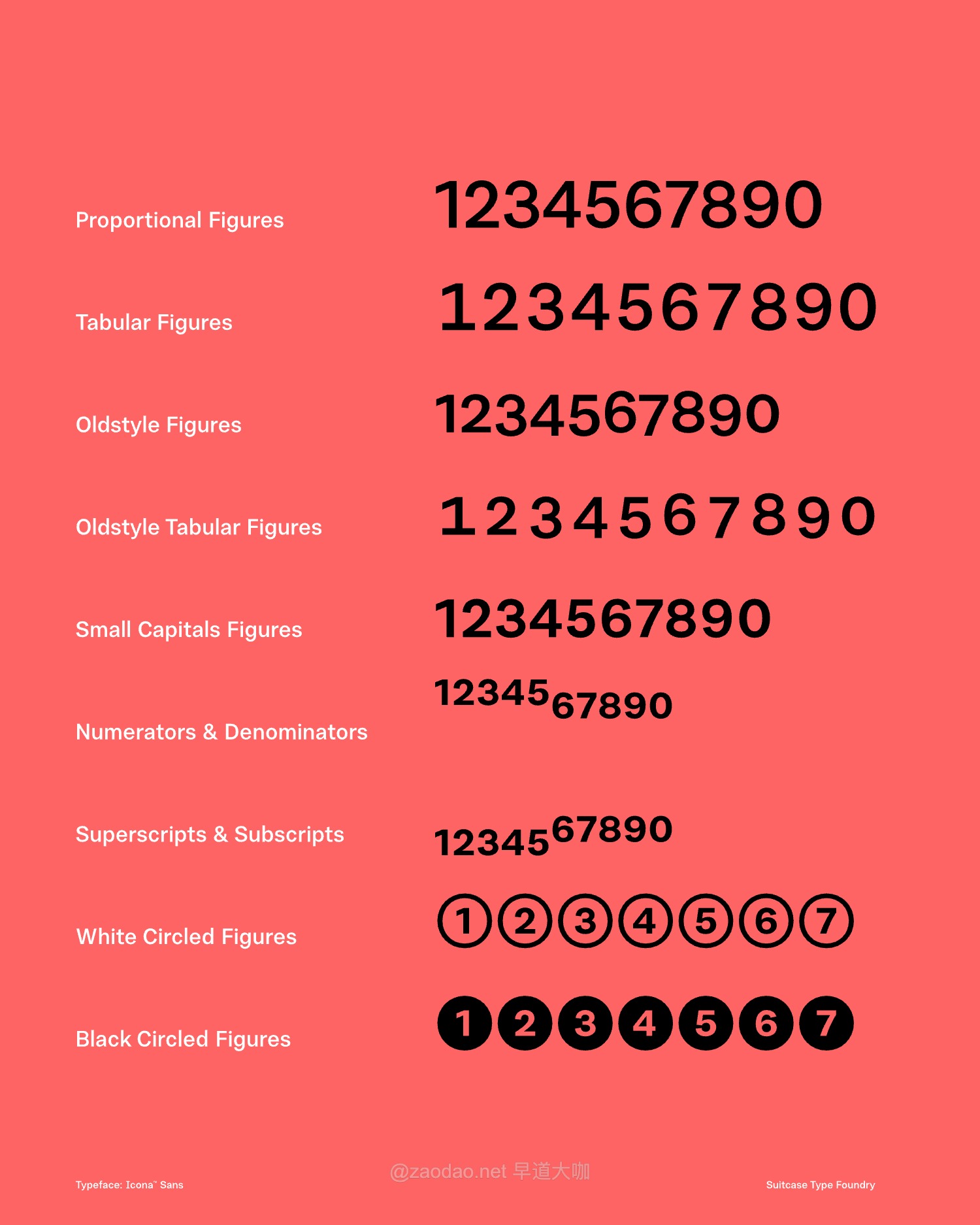 28款字重杂志海报视觉包装品牌logo设计英文字体安装包素材 Icona Collection Sans & Serif – 28 Styles插图14 28款字重杂志海报视觉包装品牌logo设计英文字体安装包素材 Icona Collection Sans & Serif – 28 Styles插图14