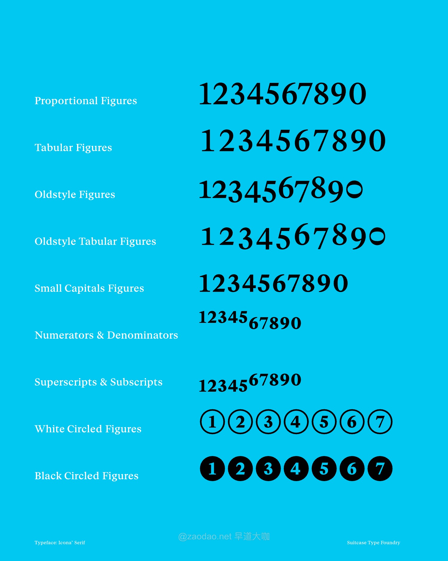 28款字重杂志海报视觉包装品牌logo设计英文字体安装包素材 Icona Collection Sans & Serif – 28 Styles插图15 28款字重杂志海报视觉包装品牌logo设计英文字体安装包素材 Icona Collection Sans & Serif – 28 Styles插图15